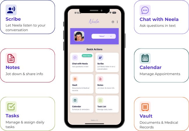 UPDATED_Neela Website Image_Solutions Hero Image_v7