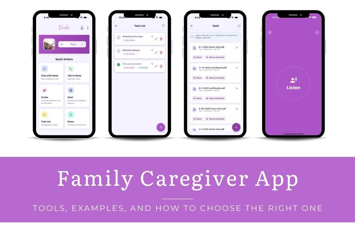Four smartphone screens show the Neela family caregiver app with quick actions, a shared task list, a document vault for medical records, and a “Listen” feature, above the title “Family Caregiver App: Tools, Examples, and How to Choose the Right One.