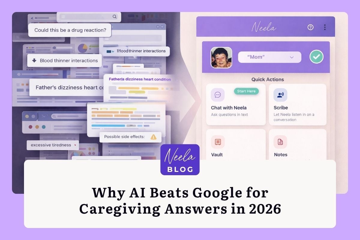 Split-screen illustration showing cluttered medical search results and overlapping browser windows on the left, transitioning by arrow into the Neela caregiving dashboard on the right, with a profile for “Mom” and organized tools for chat, notes, records, and tasks.